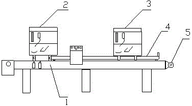 Numerically-controlled double-end saw