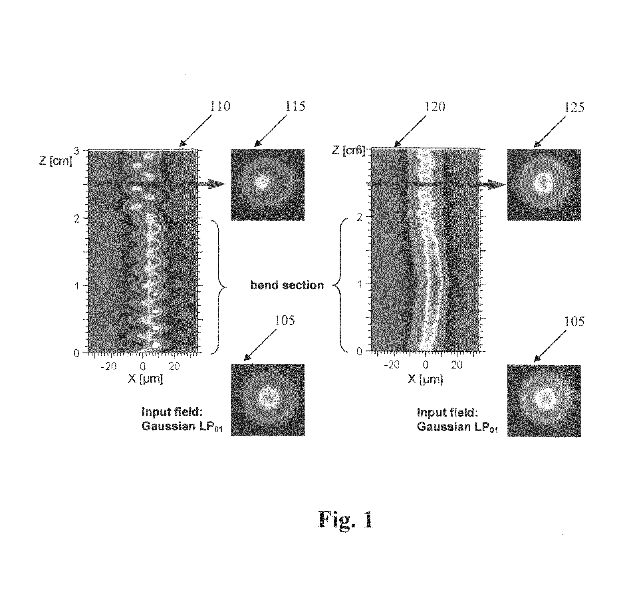 Adiabatic bend transitions for multimode fibers