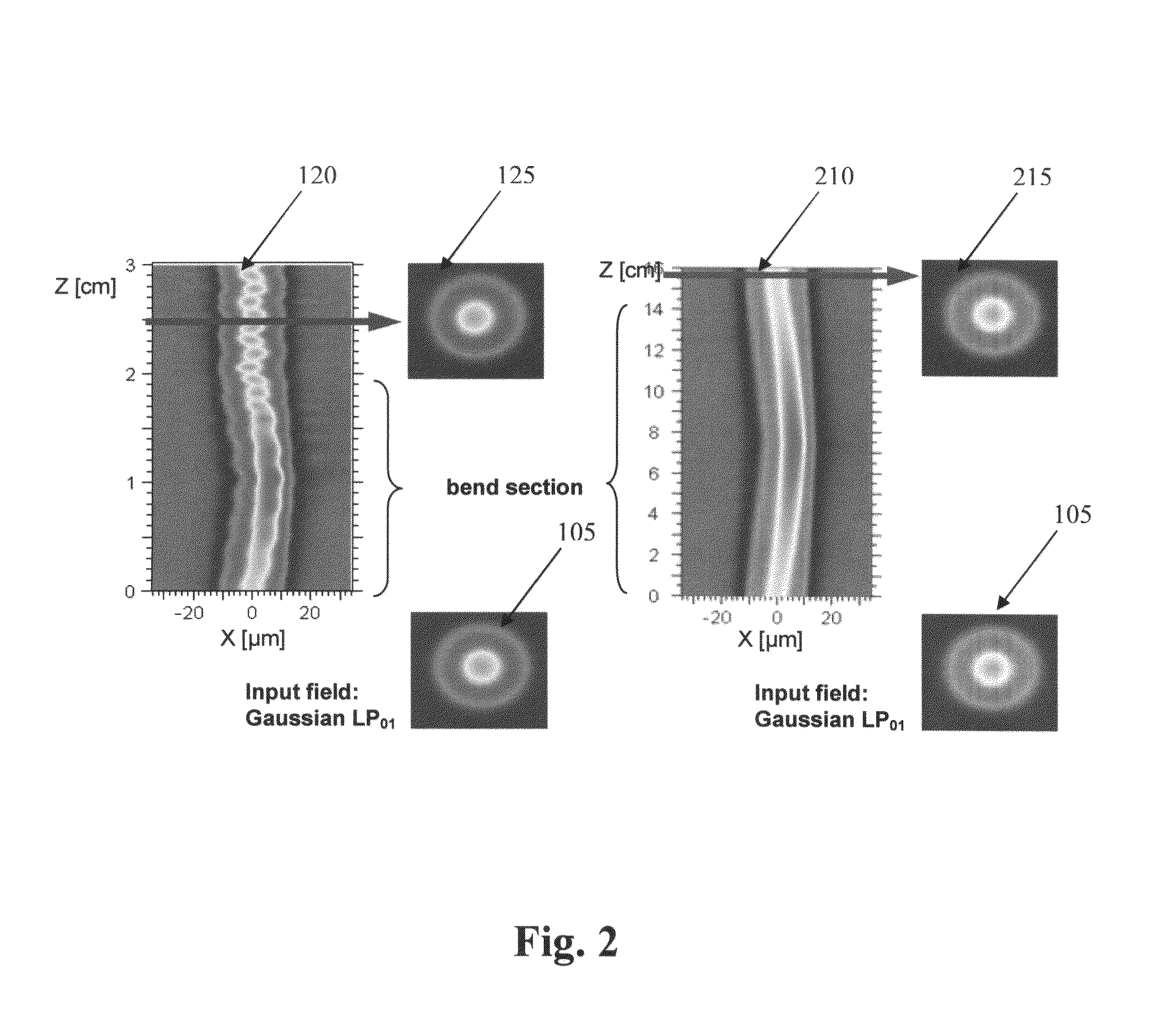 Adiabatic bend transitions for multimode fibers