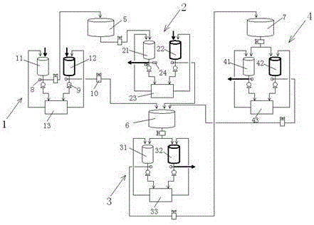 Method for separating taurine in taurine crude product mother solution