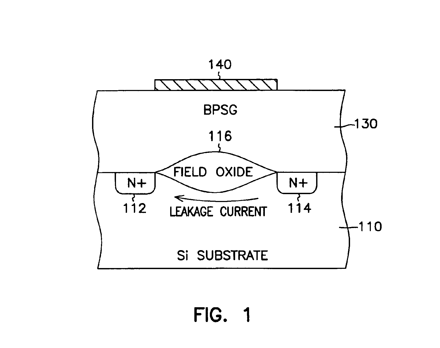 Method and apparatus for reducing fixed charge in semiconductor device layers