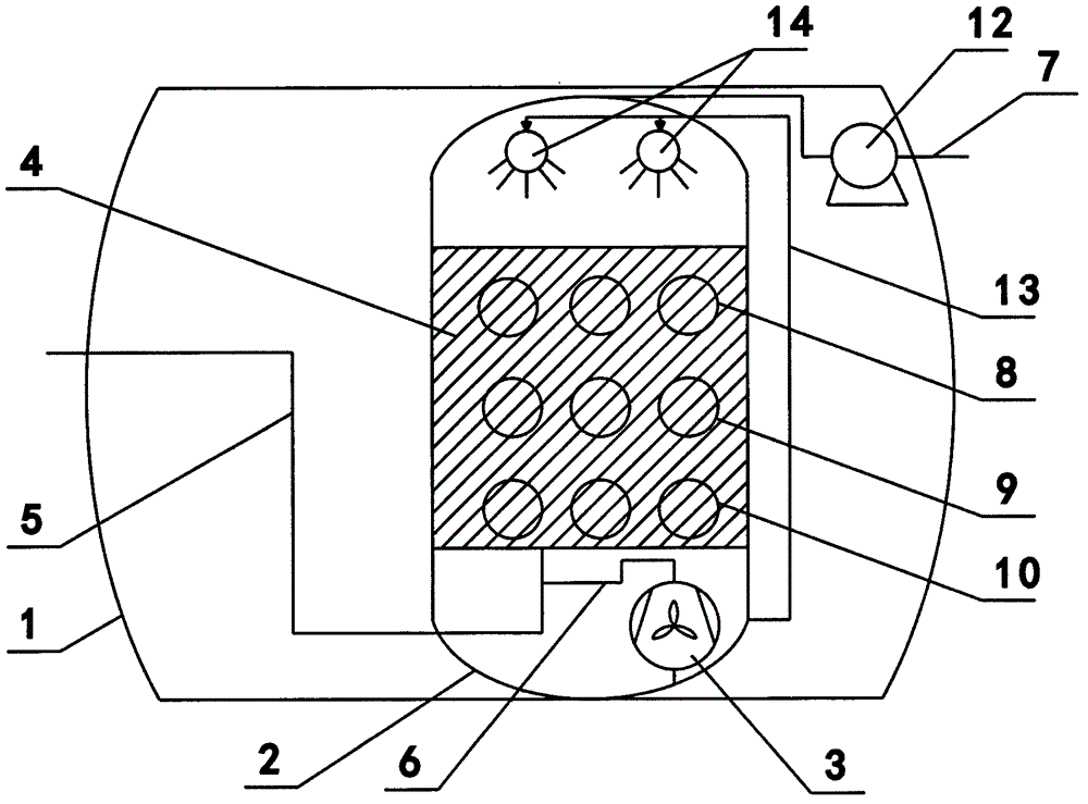 Organic waste gas purification process