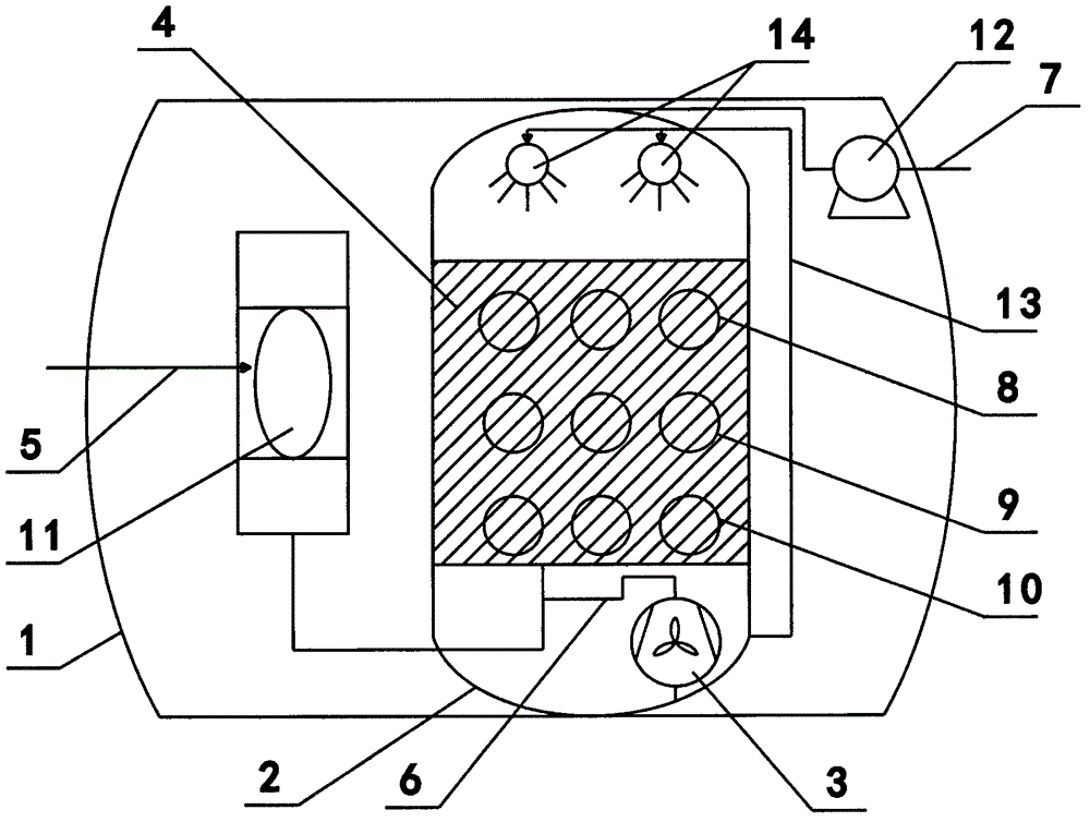 Organic waste gas purification process