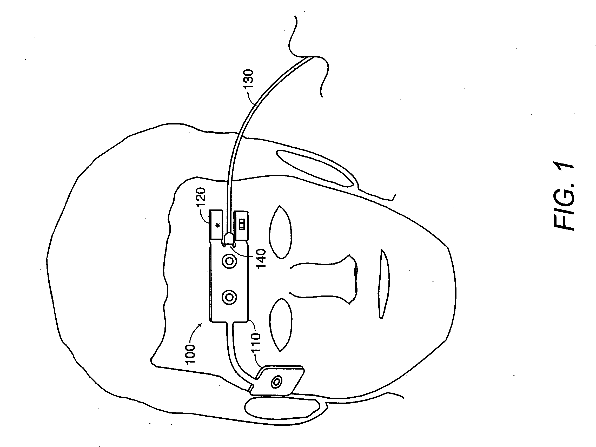 Physiological sensor combination