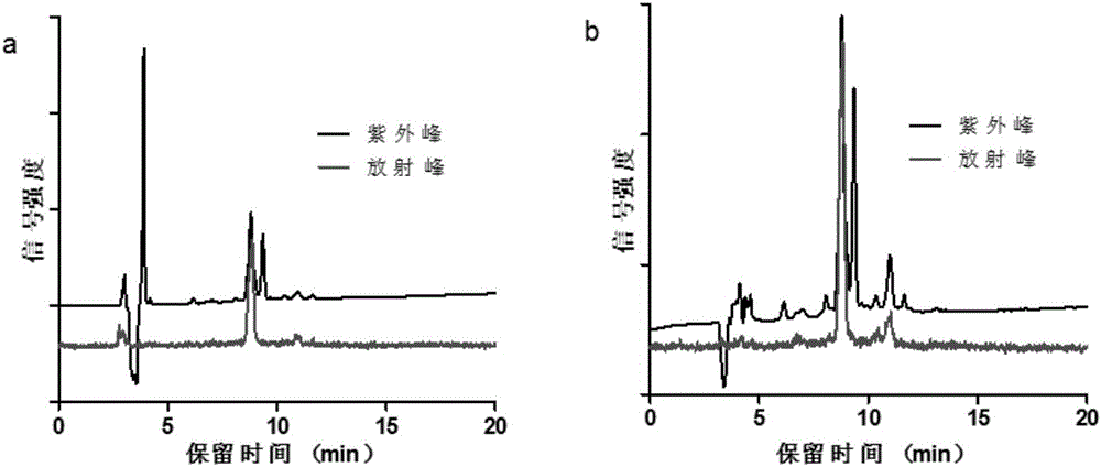 Al18F-NOTA-PEG6-TATE of targeted somatostatin receptor and preparation method and application of Al18F-NOTA-PEG6-TATE