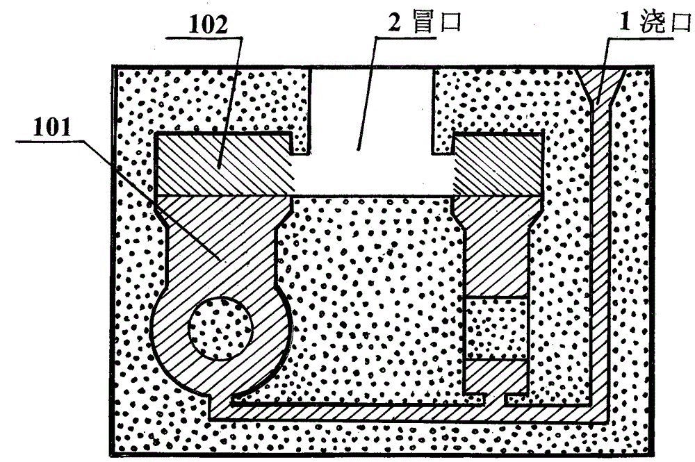 Process method of lost-foam casting double-liquid compound crusher hammer