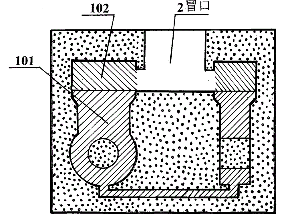 Process method of lost-foam casting double-liquid compound crusher hammer