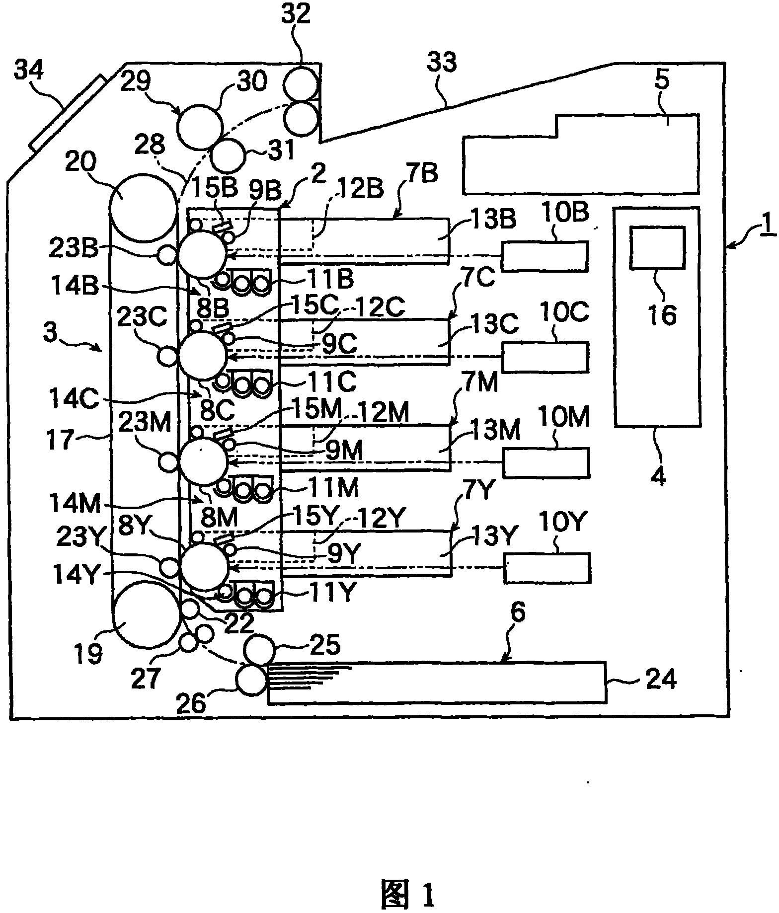 Toner box