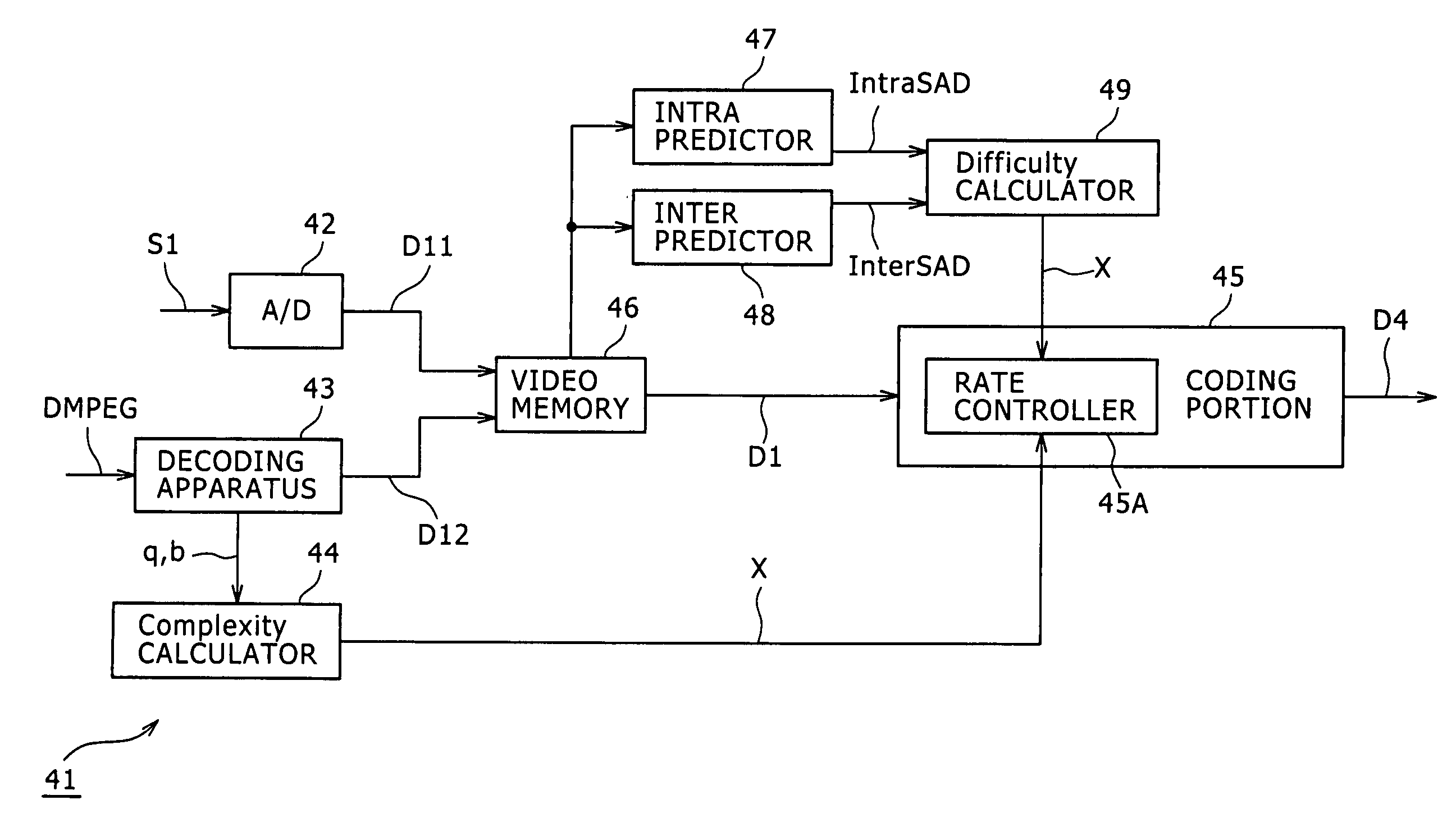 Coding apparatus, coding method, coding method program, and recording medium recording the coding method program