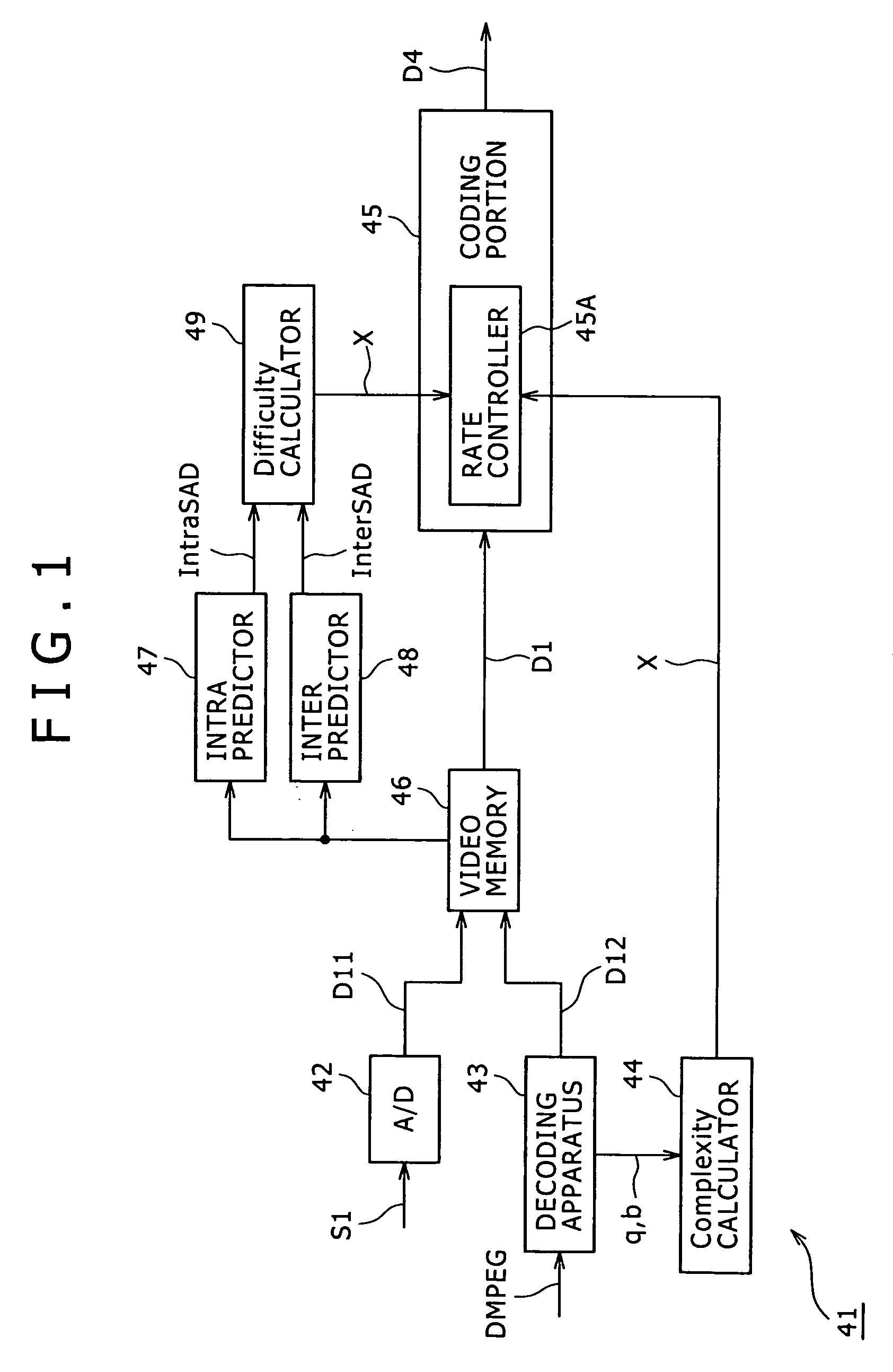 Coding apparatus, coding method, coding method program, and recording medium recording the coding method program