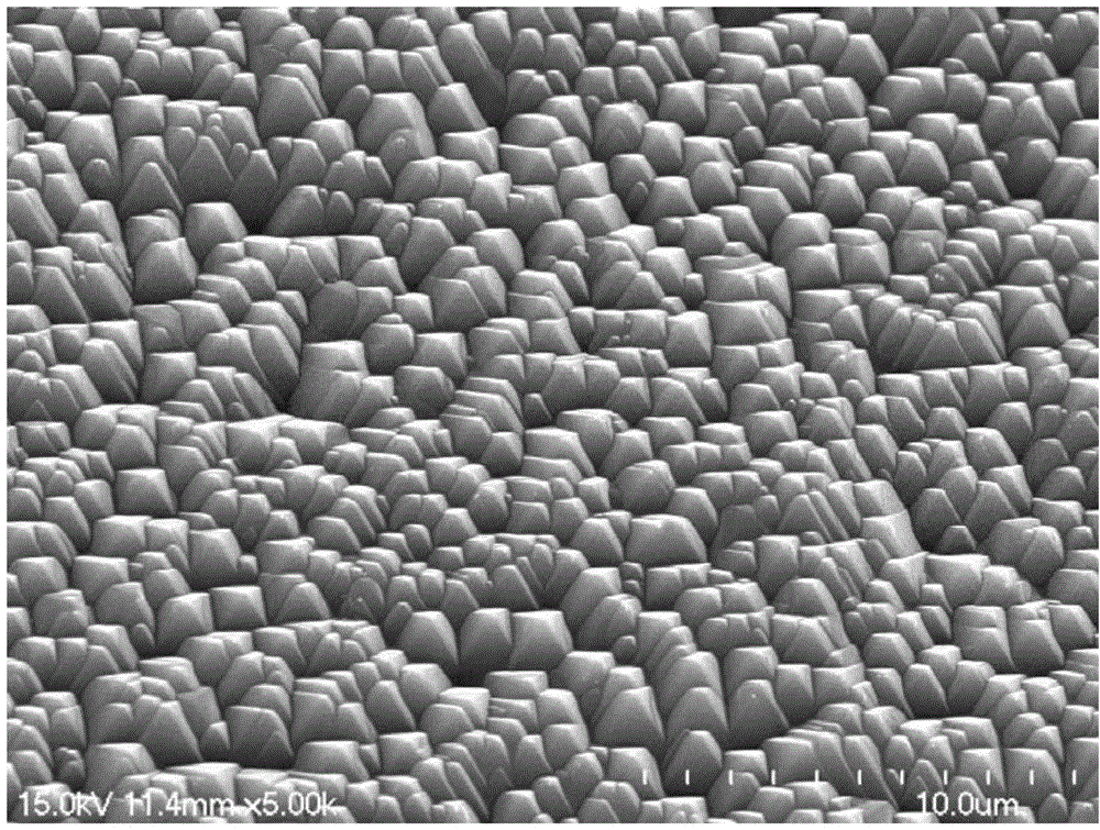 A method for surface treatment of crystalline silicon wafers