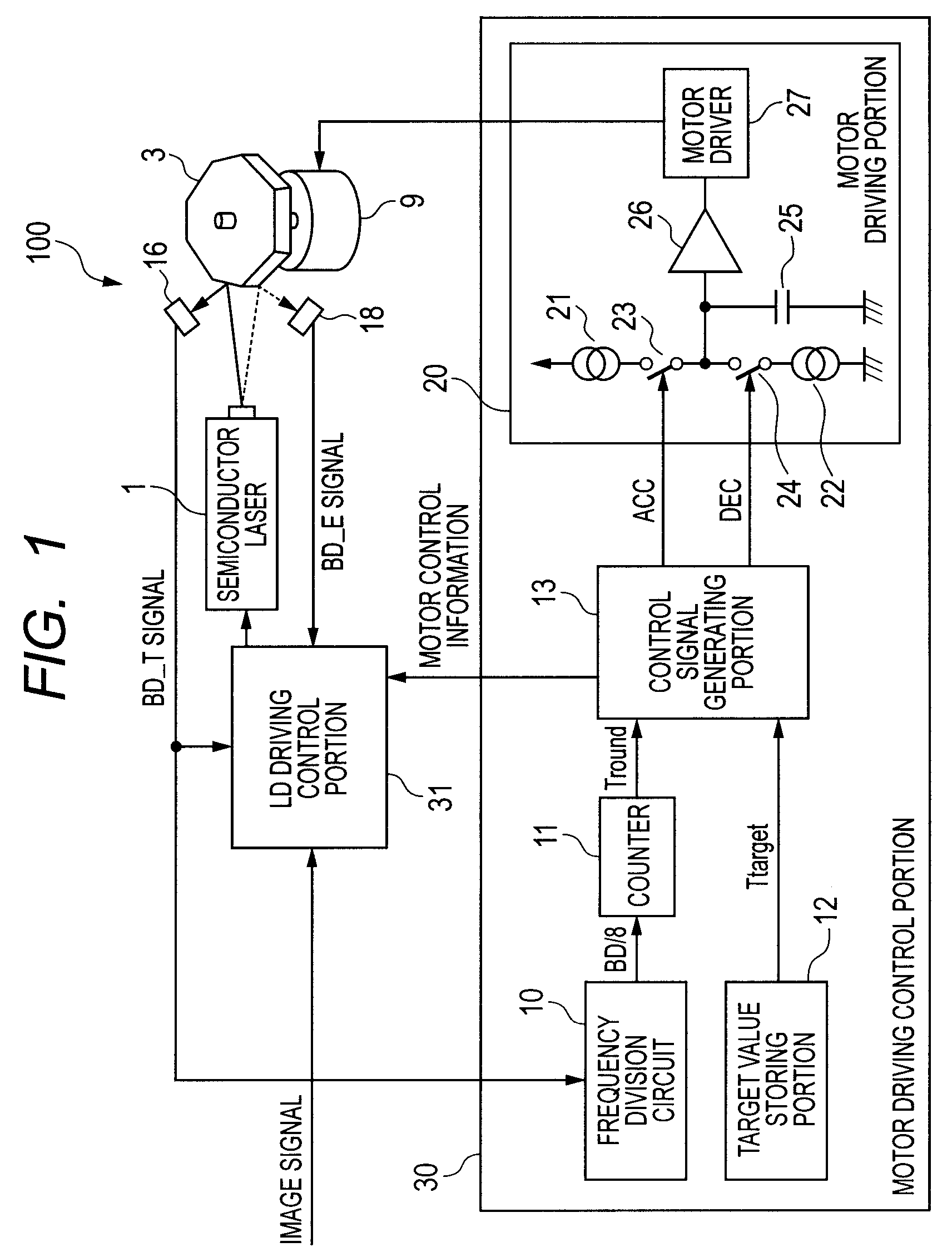 Light scanning apparatus and image forming apparatus