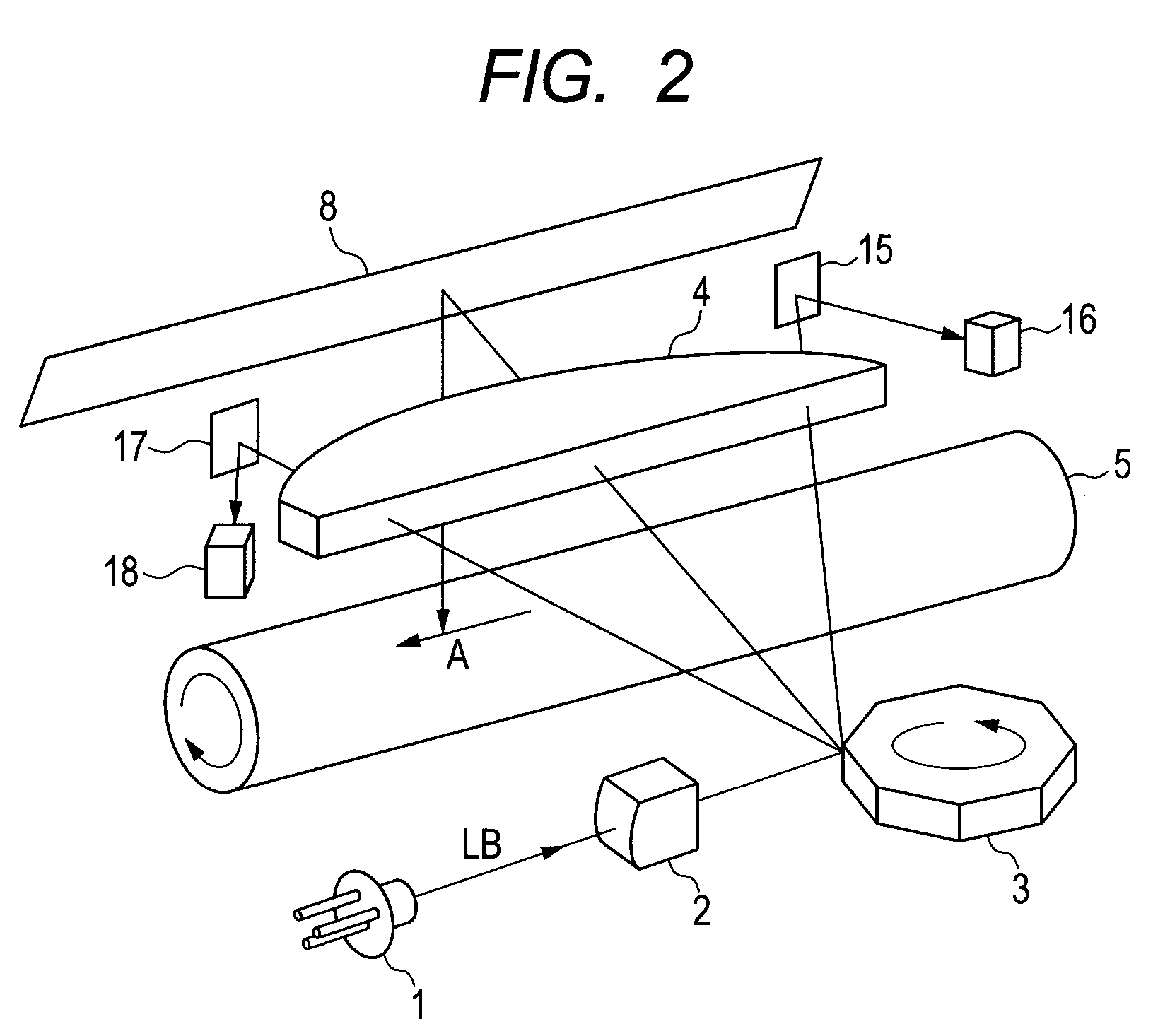 Light scanning apparatus and image forming apparatus