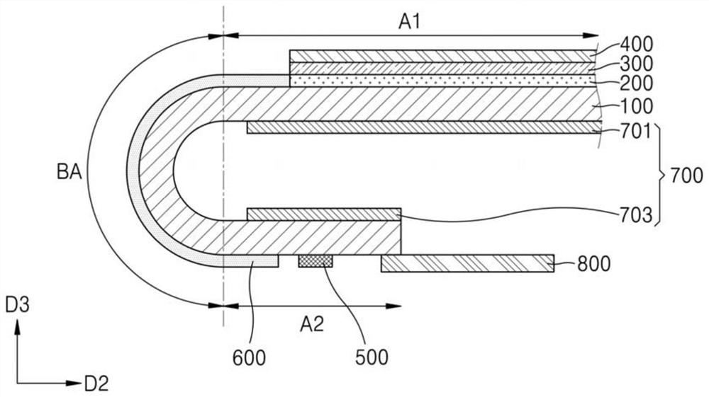 Display device