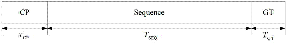 Method and device for detecting physical random access channel (PRACH) of multi-antenna base station