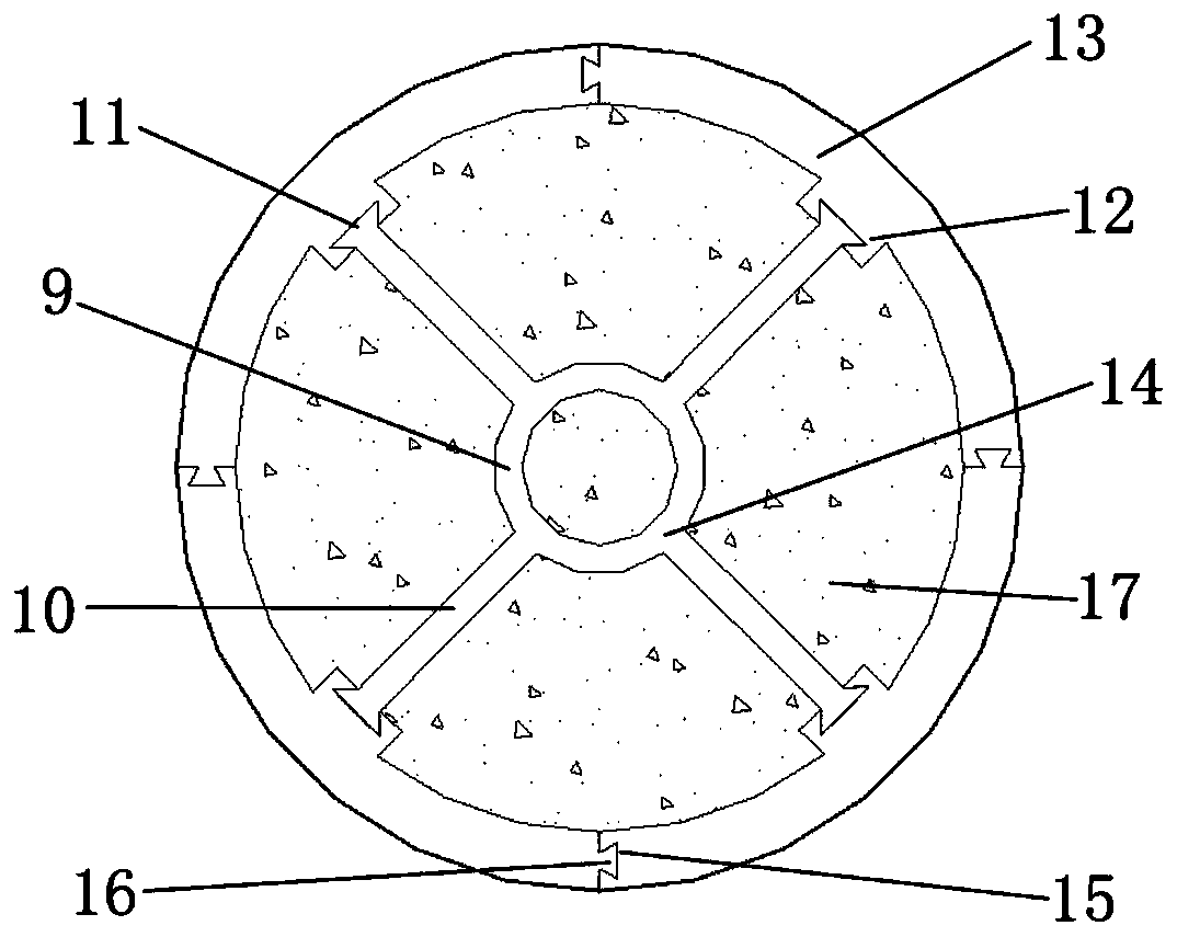 Prefabricated function recoverable steel frame concrete composite column and its installation method