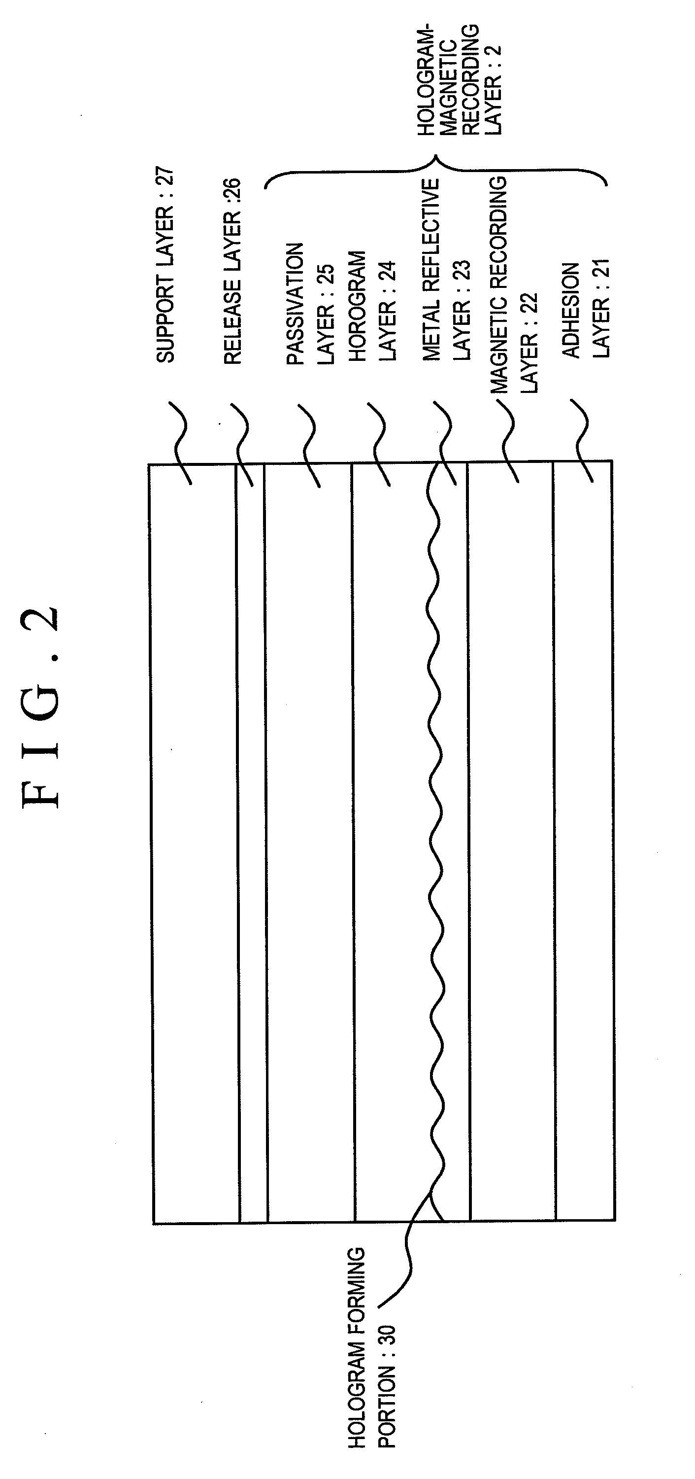 Non-contact type IC card