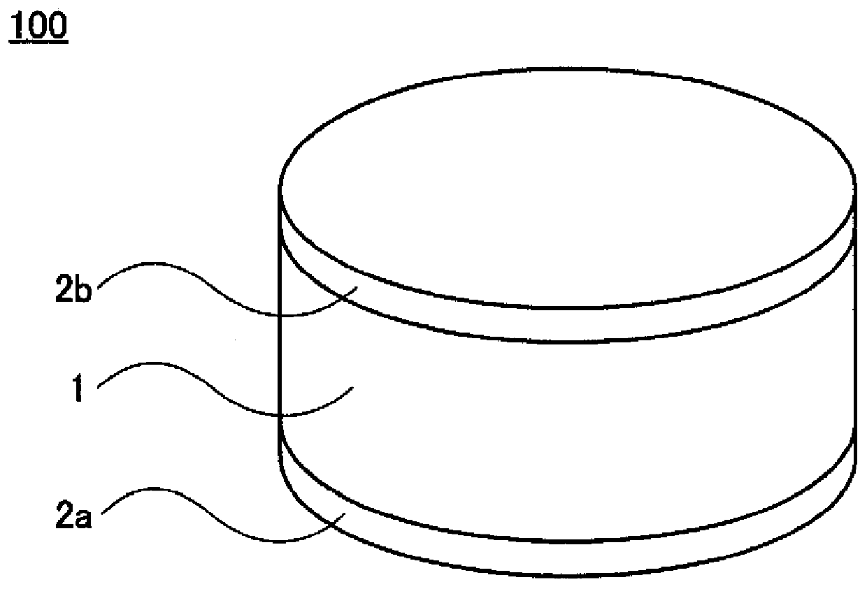 Barium titanate-based semiconductor ceramics, barium titanate-based semiconductor ceramic composition, and positive characteristic thermistor for temperature detection