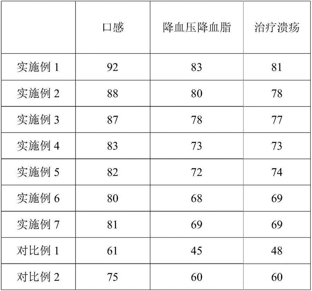 Dendrobium officinale ferment and pearl powder drink and preparation method thereof