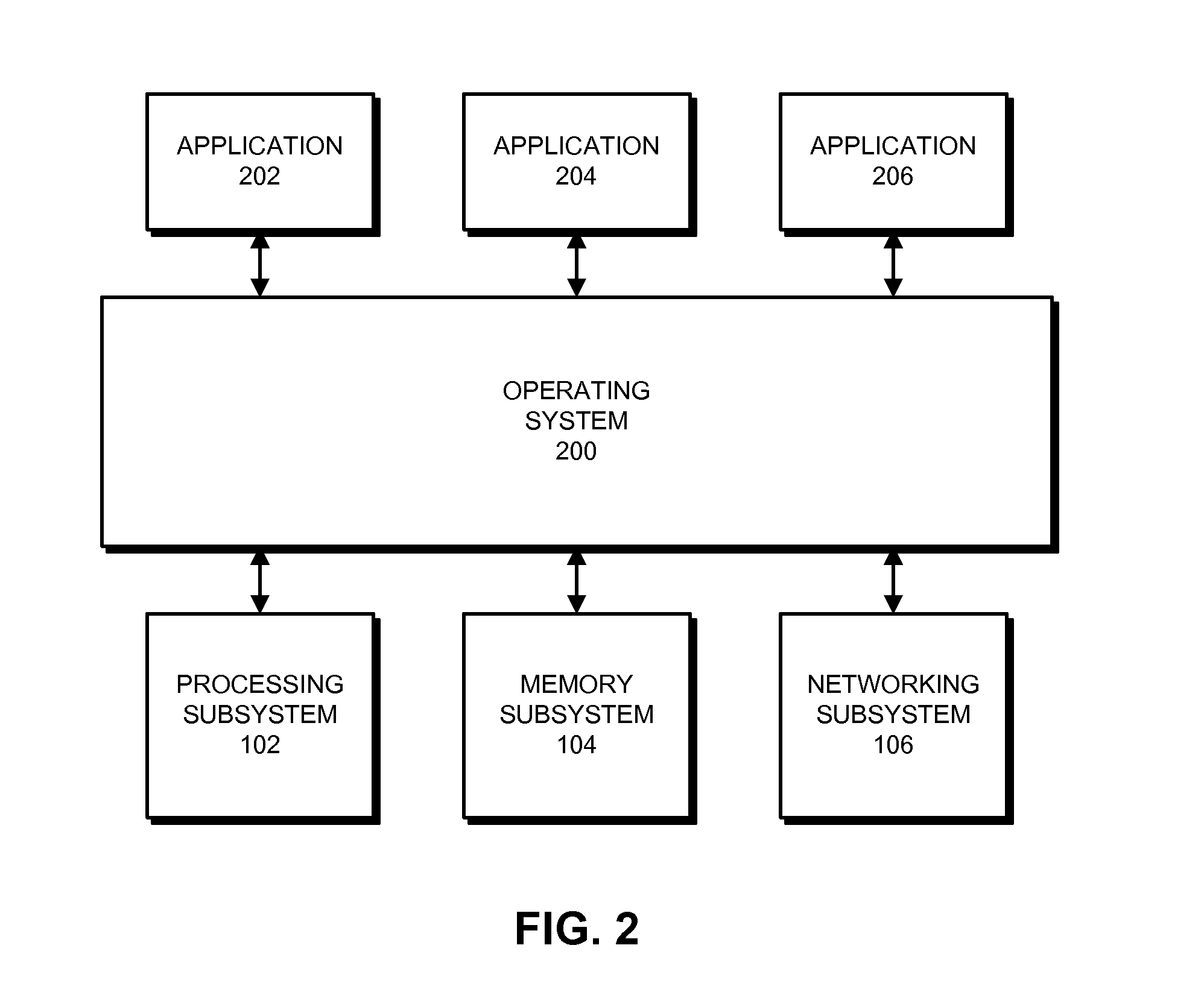 Method and apparatus for idling a network connection