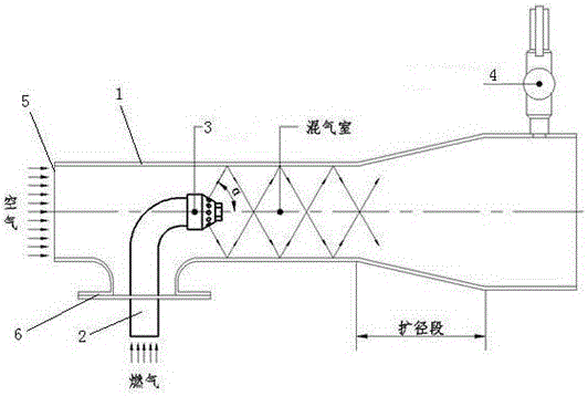 Mandatory all-over three-dimensional gas mixing chamber