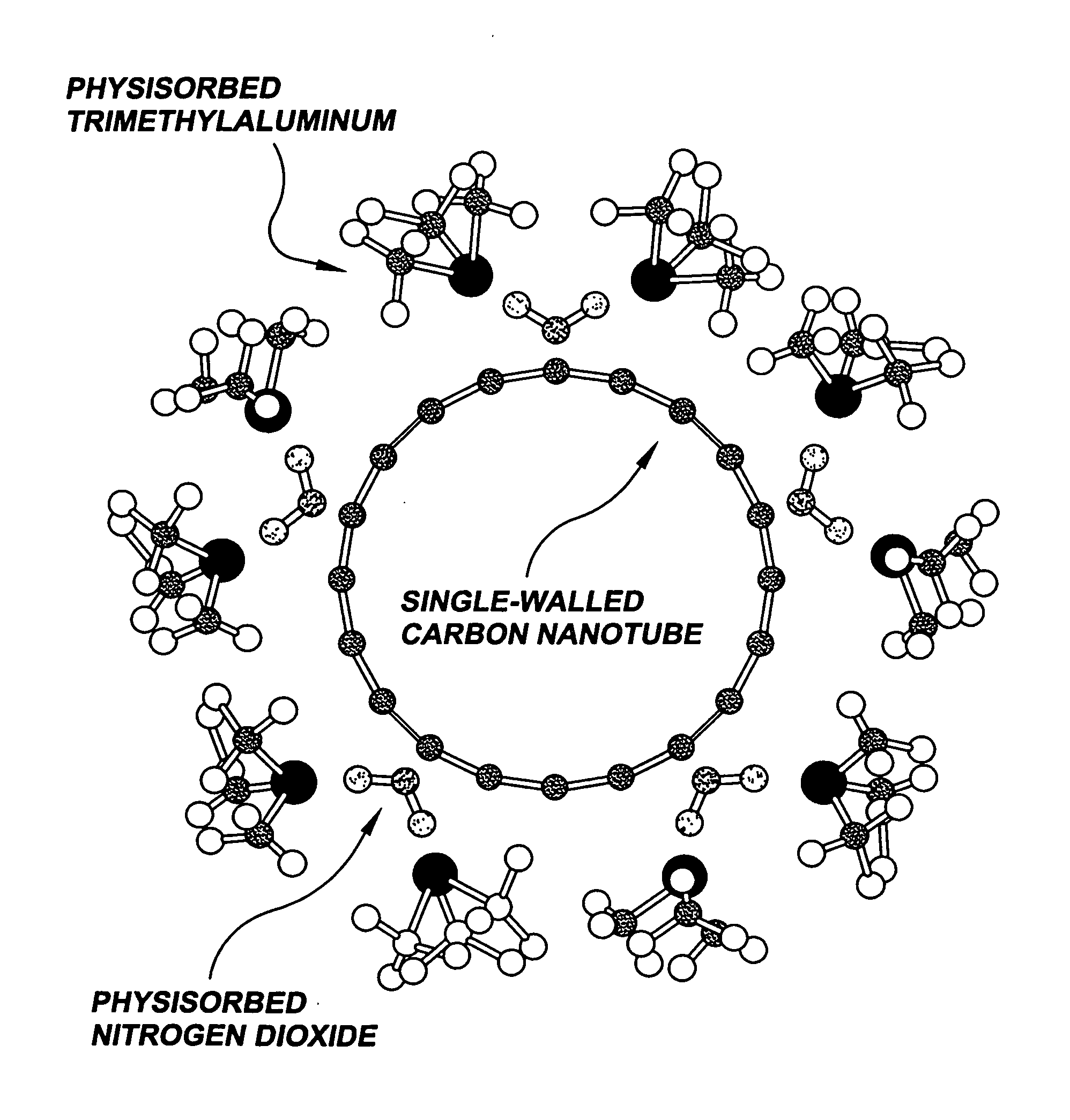 Gas-phase functionalization of surfaces including carbon-based surfaces