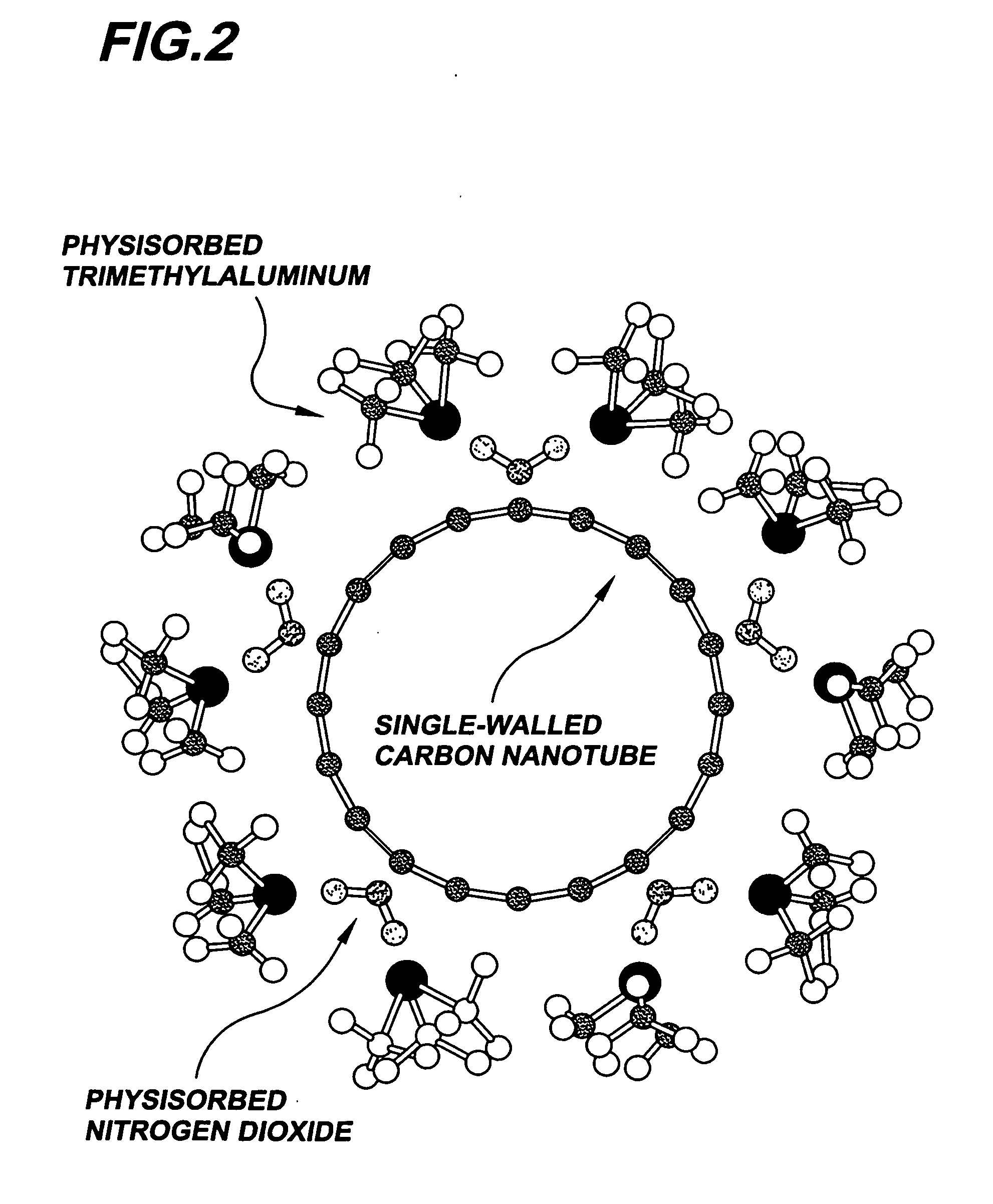 Gas-phase functionalization of surfaces including carbon-based surfaces