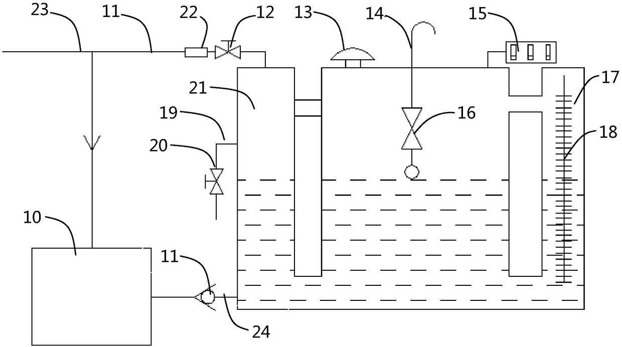 Continuous water supply device, water drinking system and industrial Hu sheep breeding equipment