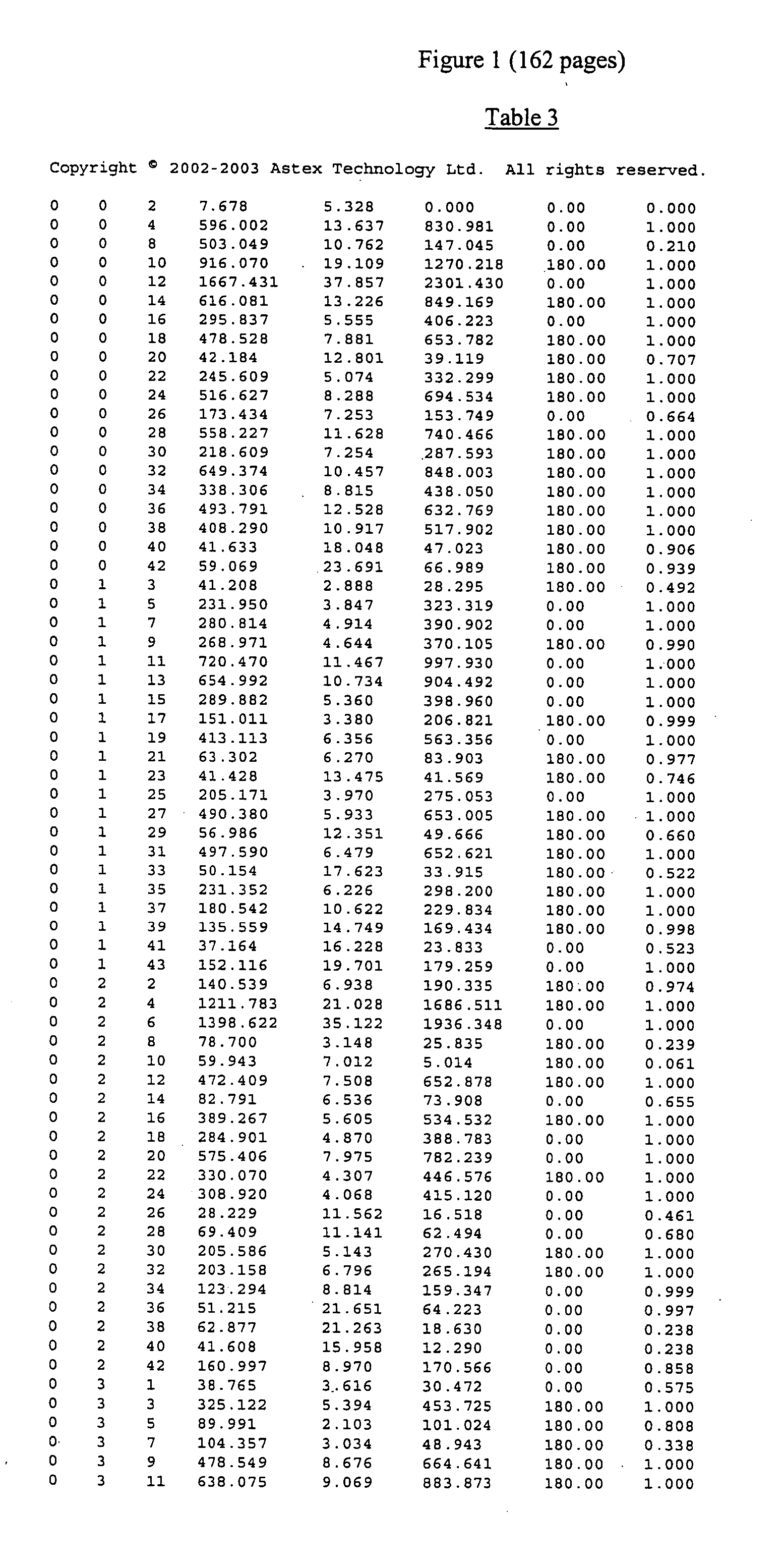 Crystal structure of cytochrome P450