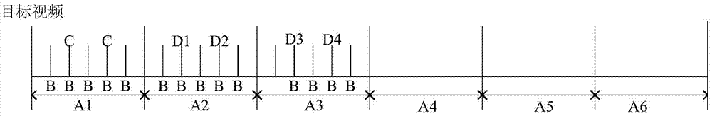 Video recognition method and device