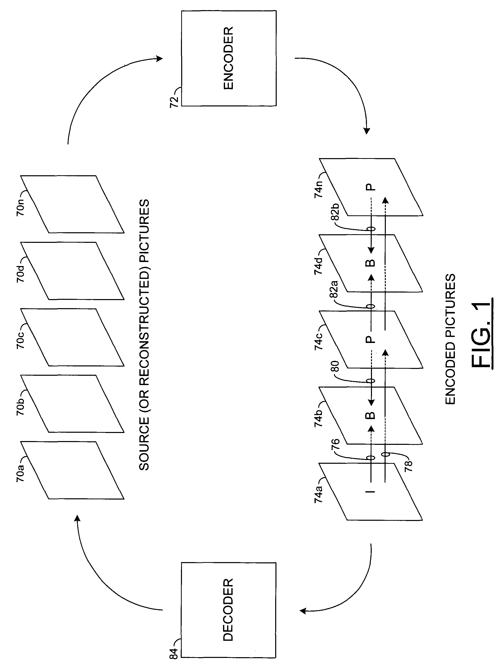 Intra estimation chroma mode 0 sub-block dependent prediction