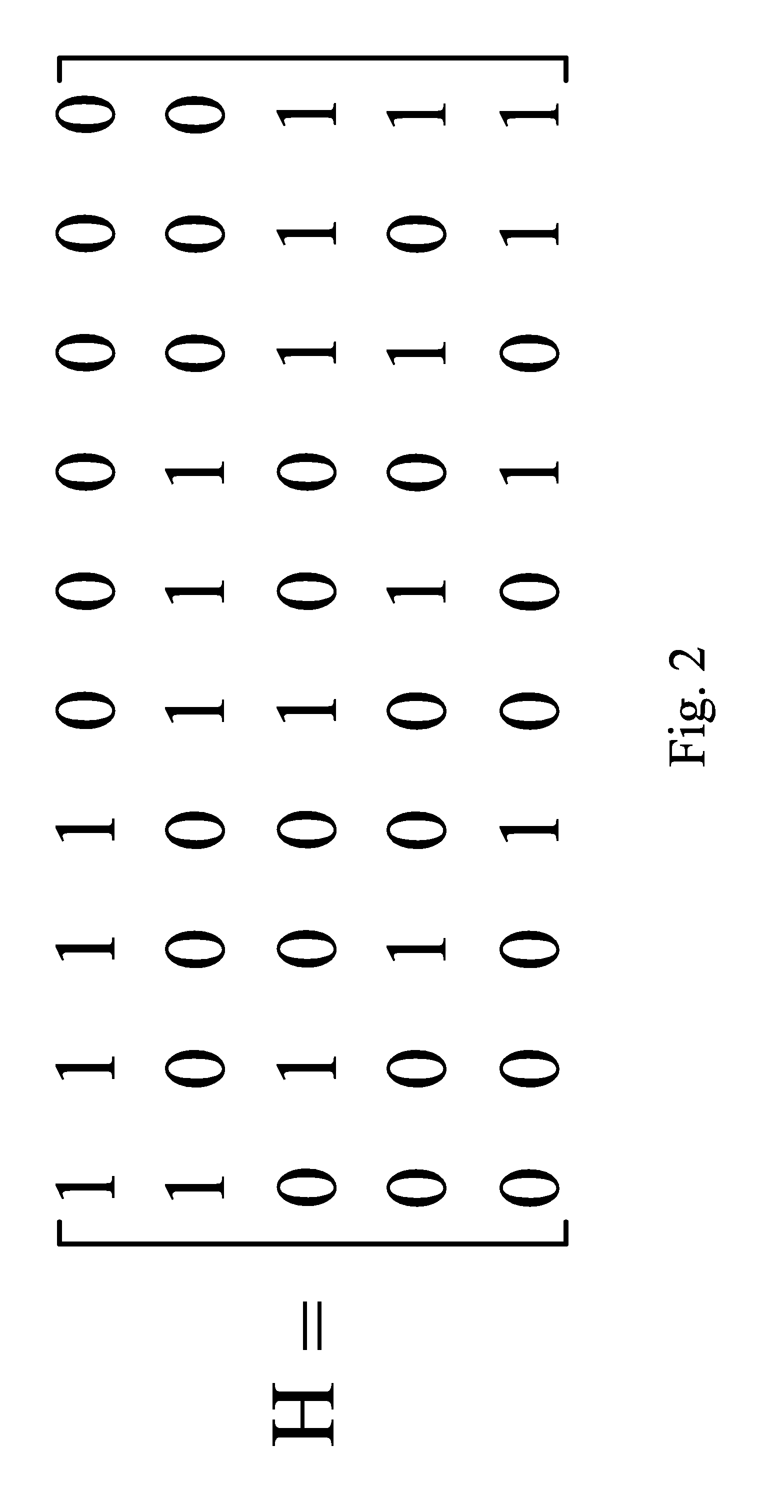 Layered decoding architecture with reduced number of hardware buffers for LDPC codes