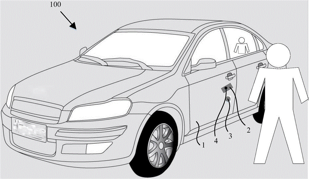 Control method and device for automobile components, as well as automobile