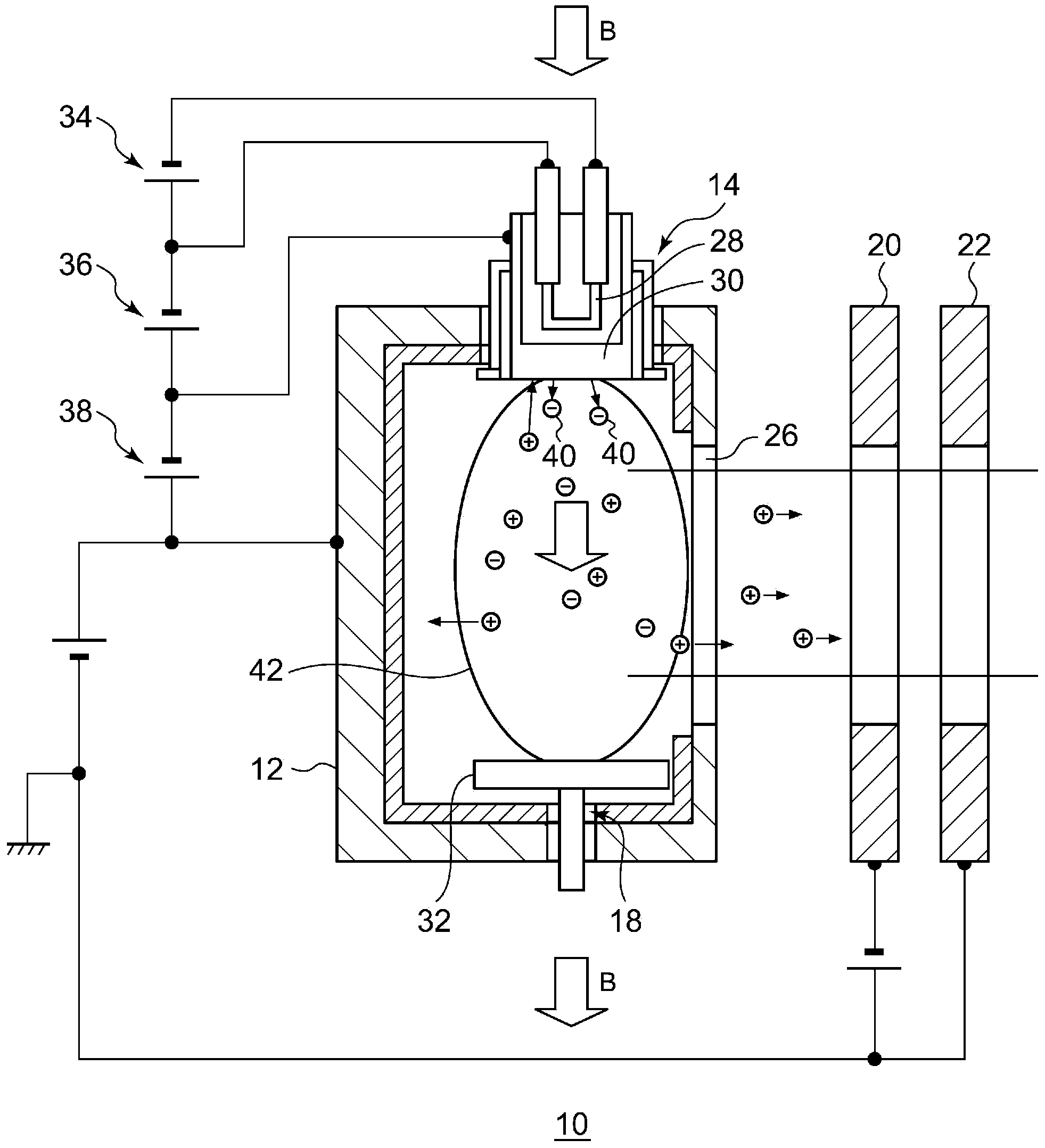 Ion generation method and ion source