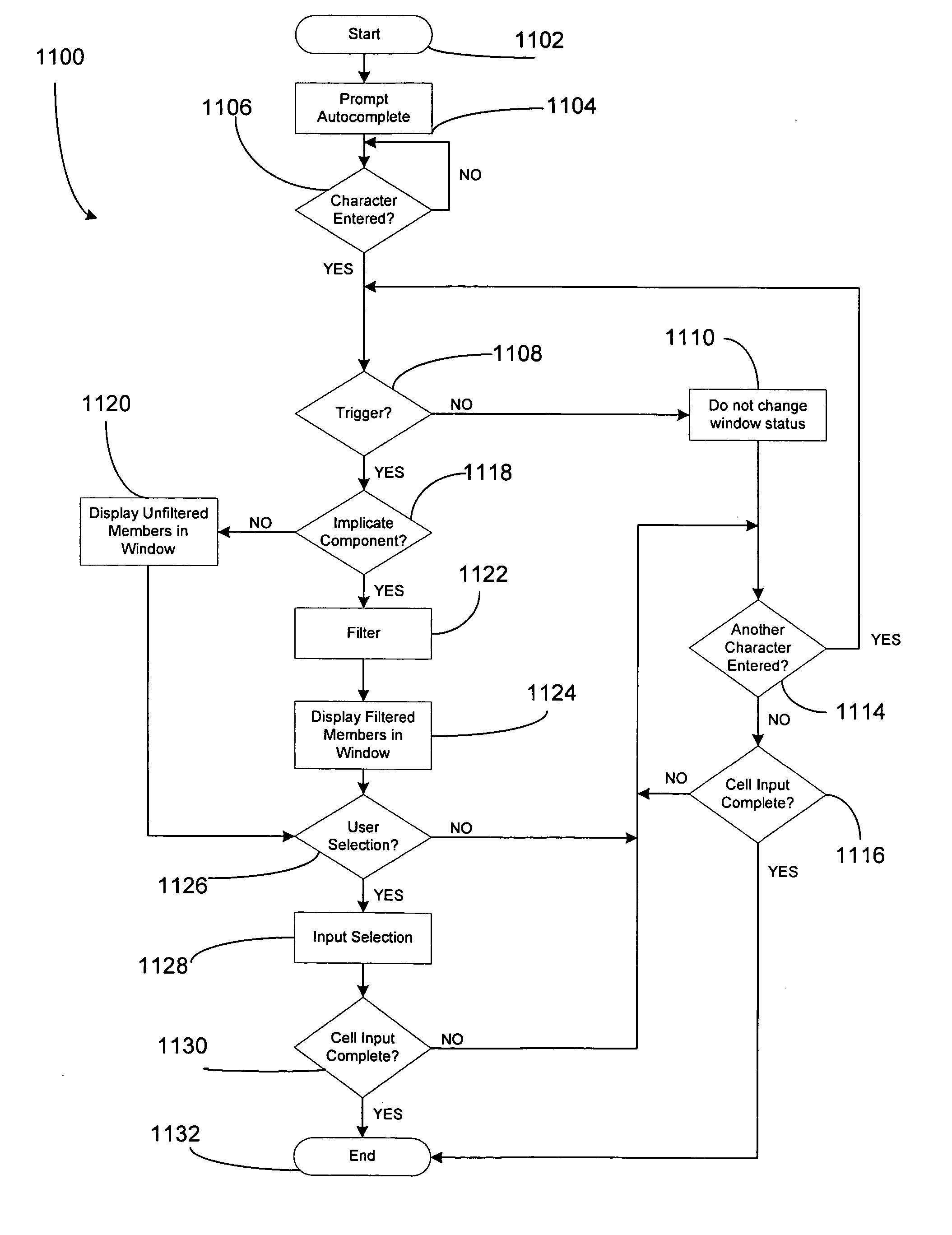 System and method for automatically completing spreadsheet formulas