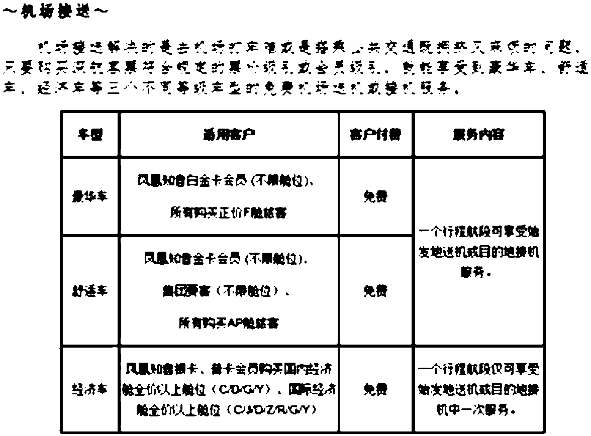 Message push method and device