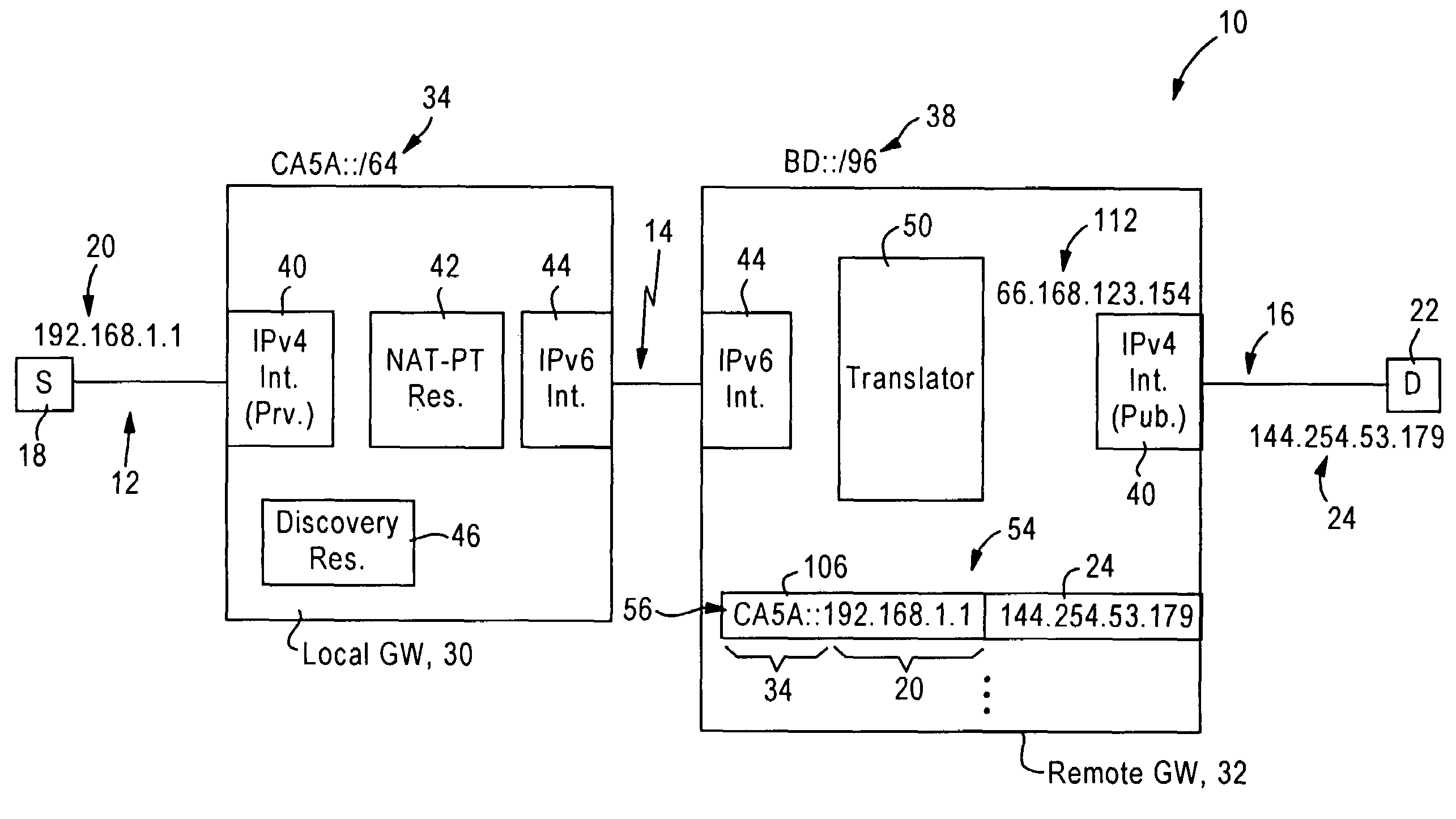 Arrangement for reaching IPv4 public network nodes by a node in a IPv4 private network via an IPv6 access network