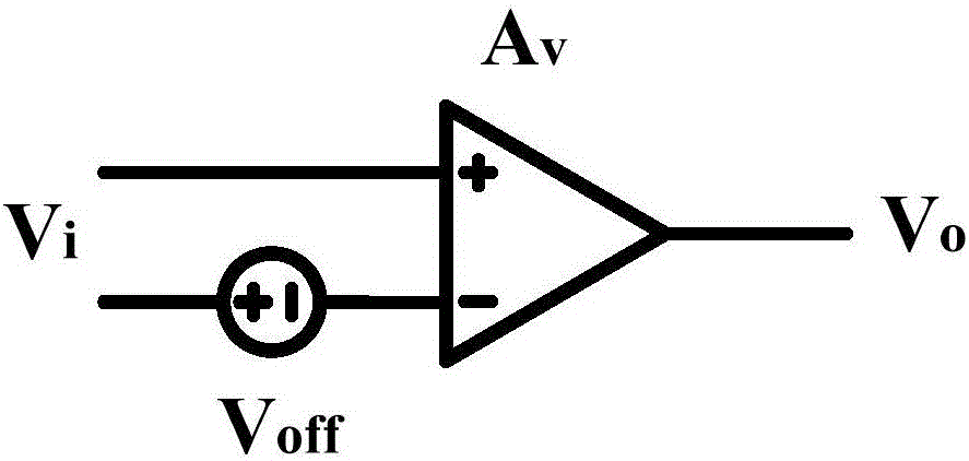 Switch capacitor integrator circuit for eliminating offset voltage