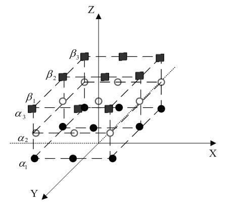 Noise suppression method based on inhomogeneous space solid array distributed SAR (Specific Absorption Rate)