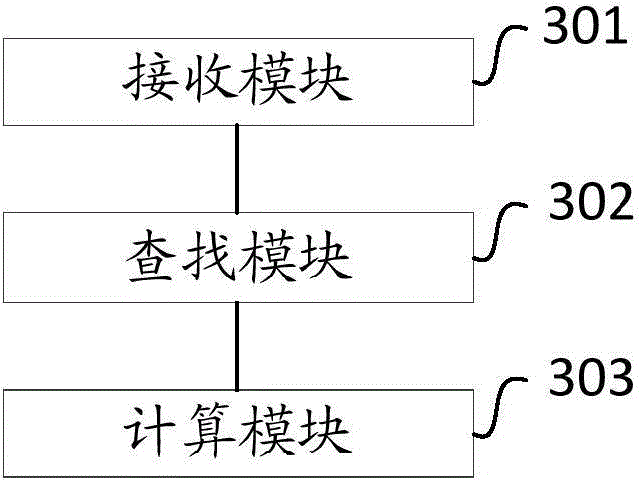 Map data updating method, apparatus thereof and server