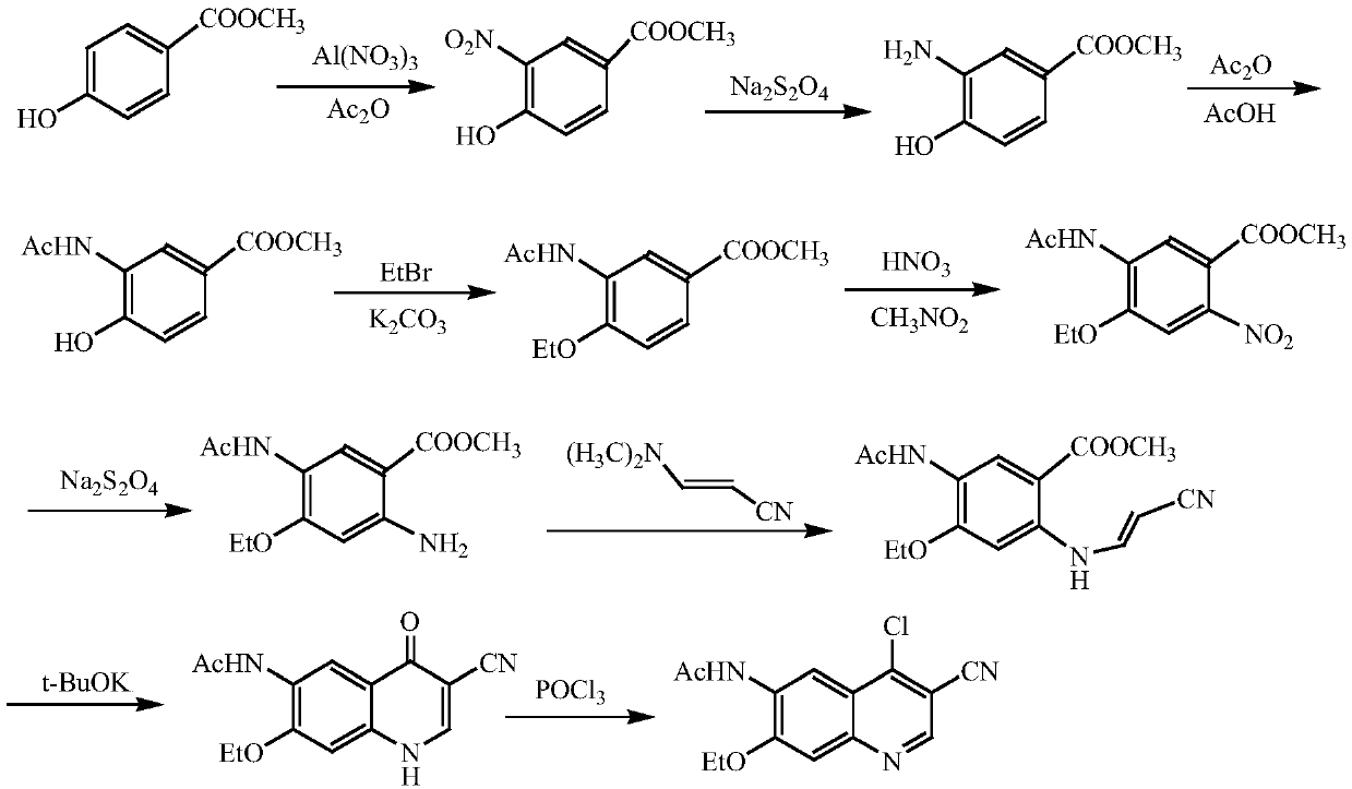 A method for synthesizing neratinib intermediate 3-cyano-4-chloro-6-amino-7-ethoxyquinoline