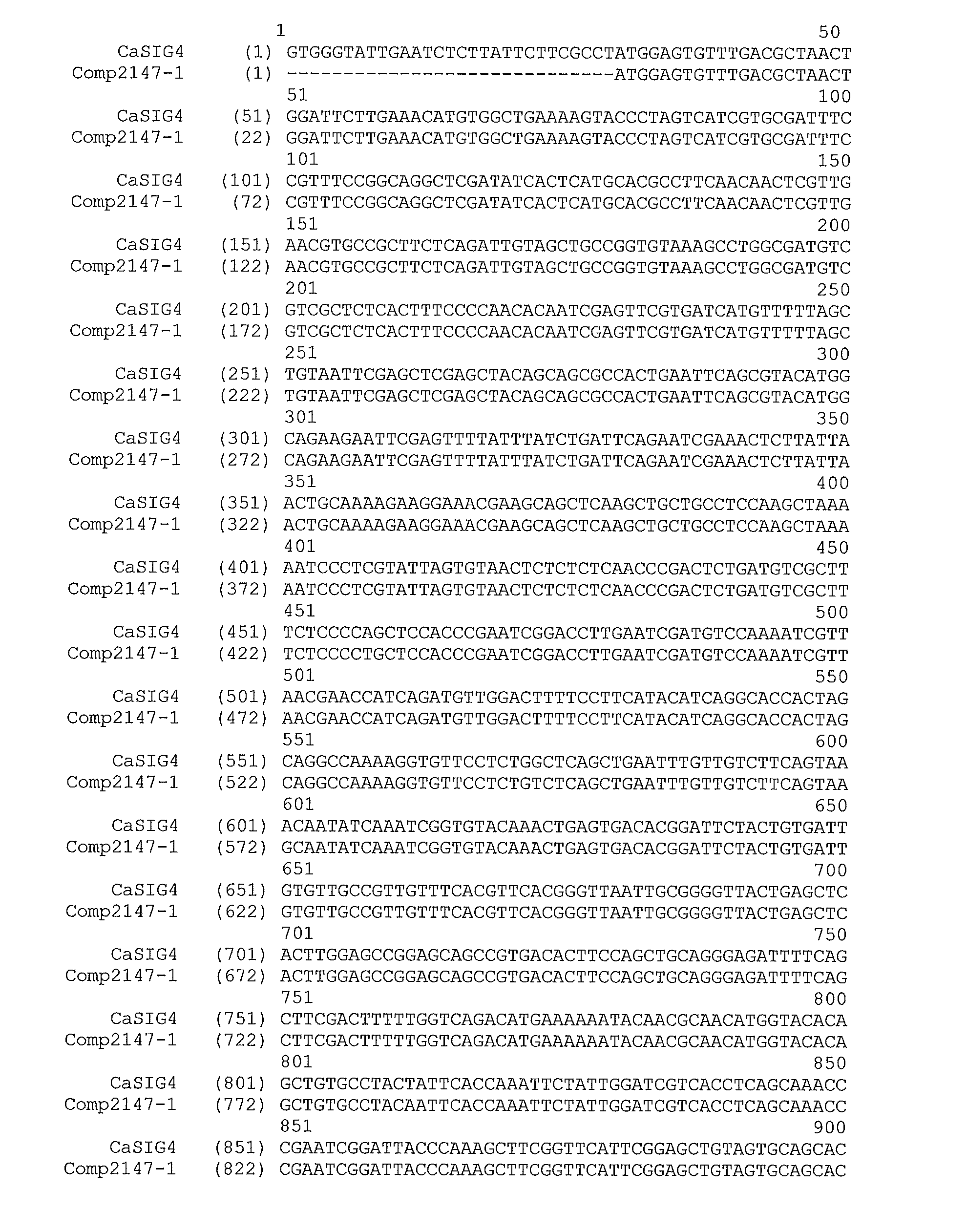 Methods of using acyl-coa synthetase for biosynthetic production of acyl-coas