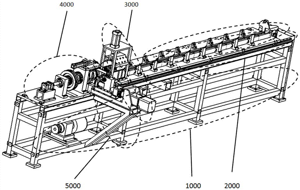 Automatic rotary cutting device for thin-walled pipe fittings and method for rotary cutting using the same