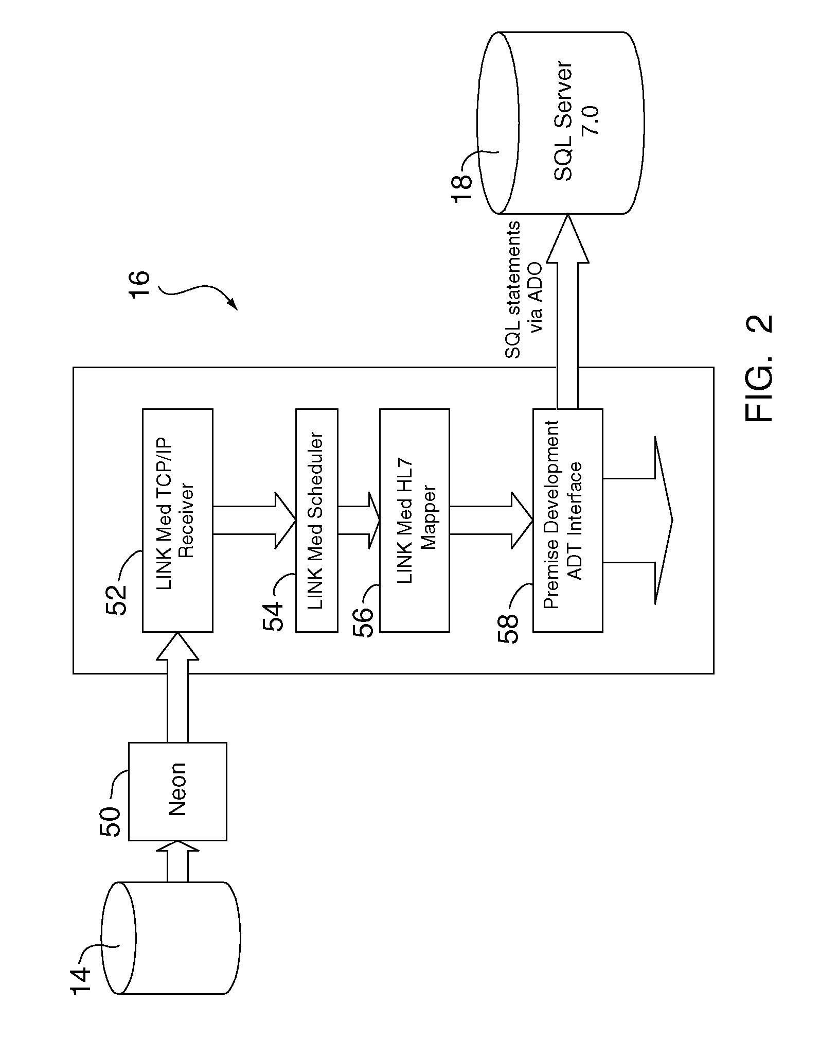 Managing Patient Bed Assignments and Bed Occupancy in a Health Care Facility