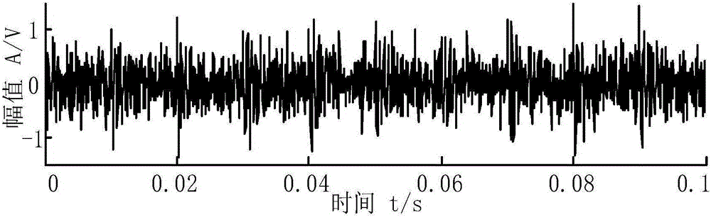 Vibration signal reconstruction method for mechanical fault diagnosis