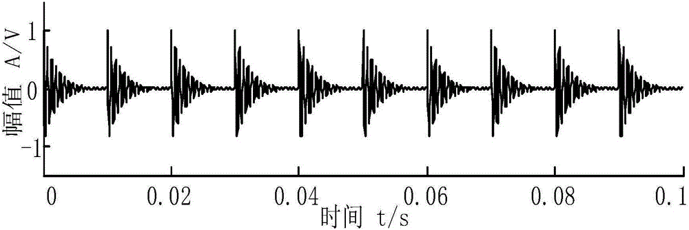 Vibration signal reconstruction method for mechanical fault diagnosis