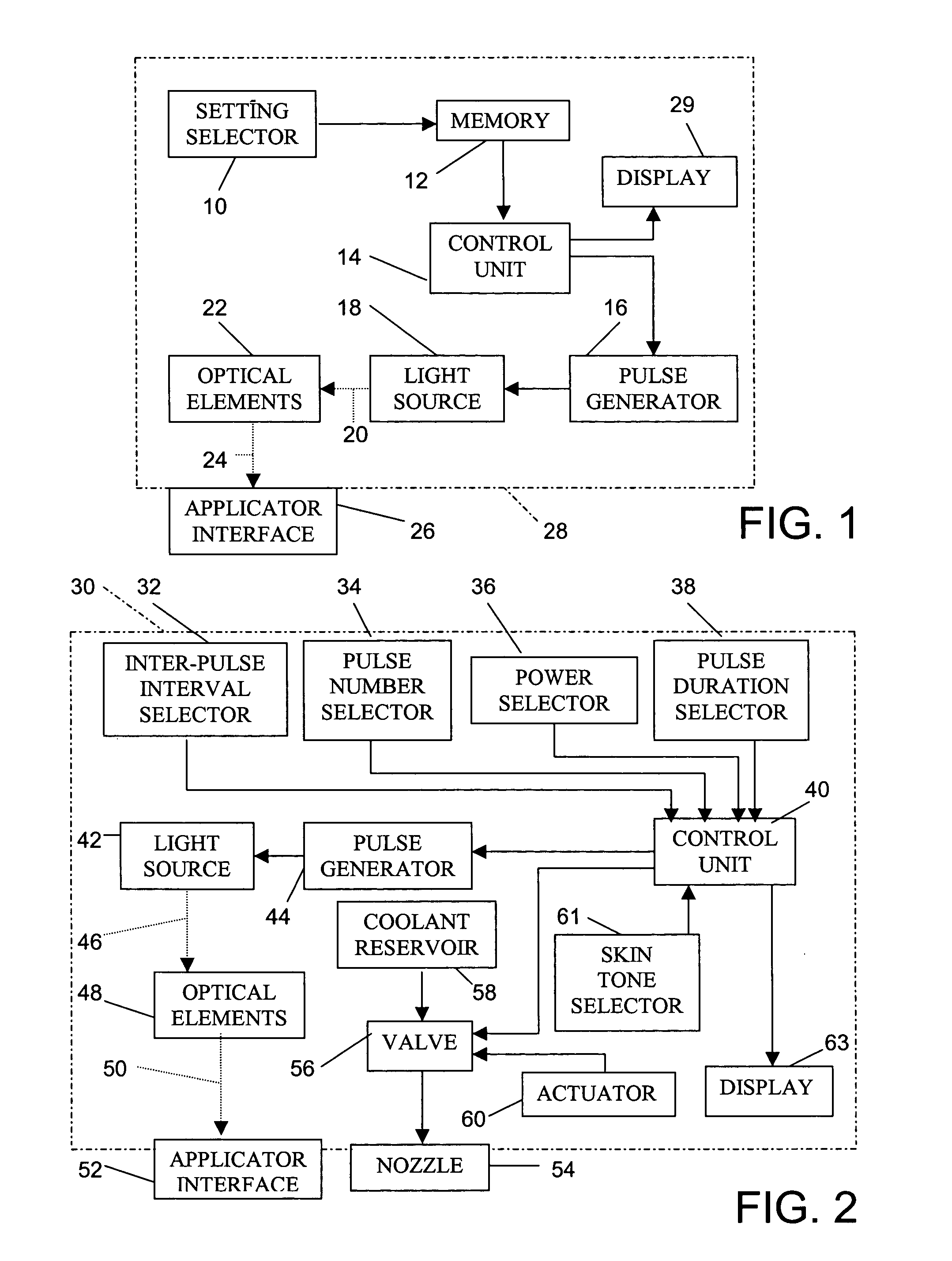 Hair treatment method