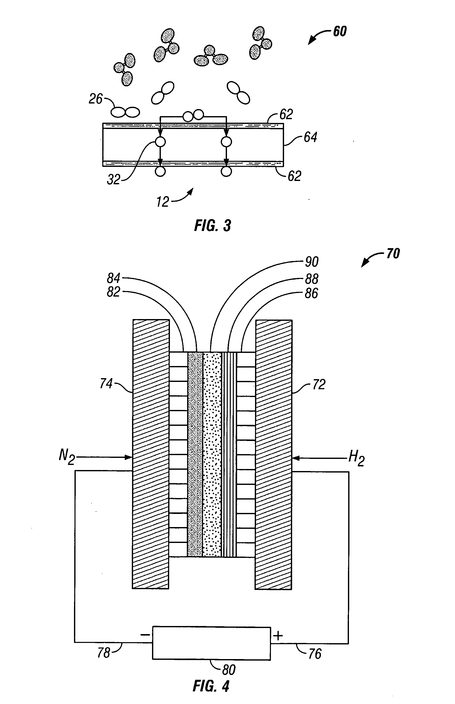 Electrochemical synthesis of ammonia