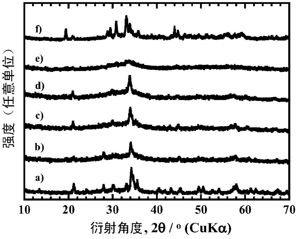 Boric acid compound, positive electrode for secondary battery, and method for manufacturing secondary battery