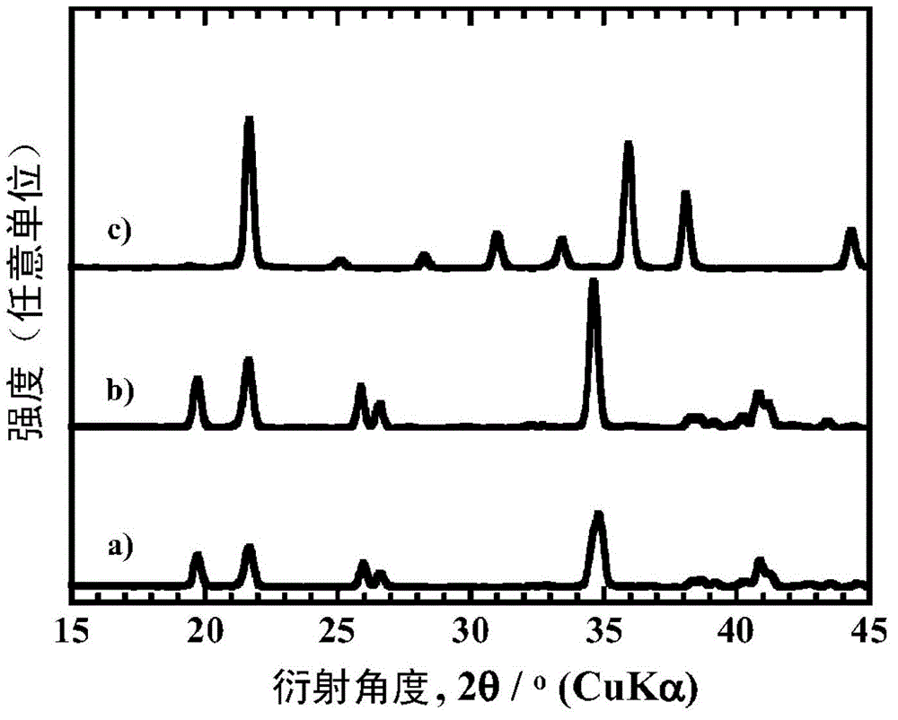 Boric acid compound, positive electrode for secondary battery, and method for manufacturing secondary battery